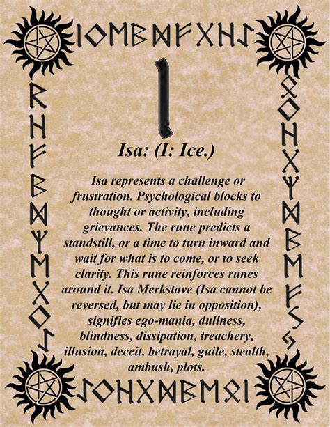 Ice Rune Alchemy: Expanding the Possibilities of the Ice Rune of Razor Edge